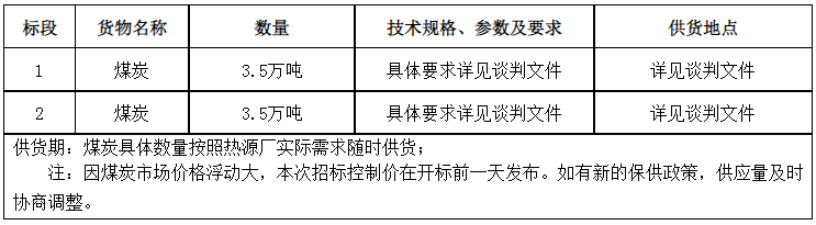 微信截圖_20220728162511.png